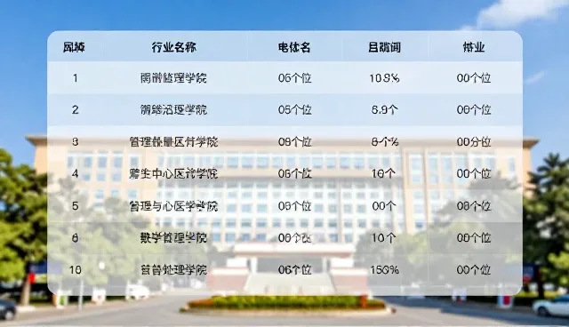 赣州网站设计的选型关注点与维护策略